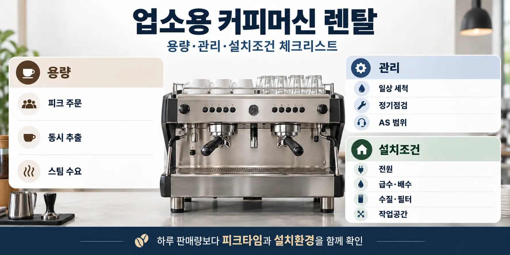 업소용 커피머신 렌탈 용량 관리 설치조건 체크리스트