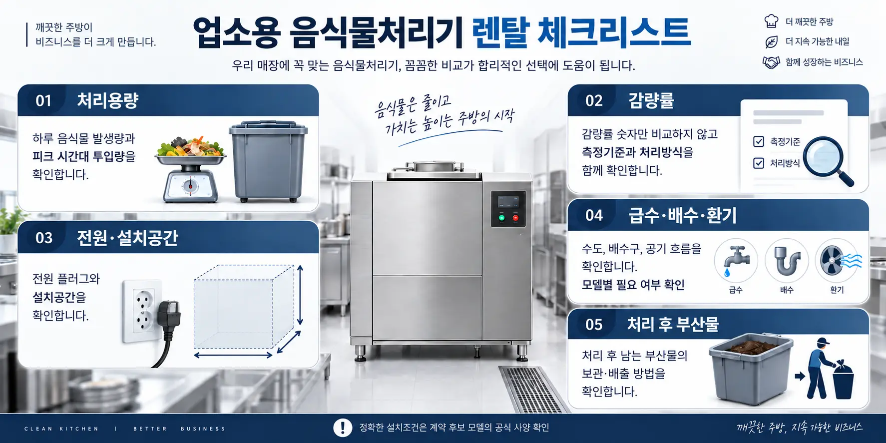 업소용 음식물처리기 렌탈 처리용량 감량률 설치조건 체크리스트