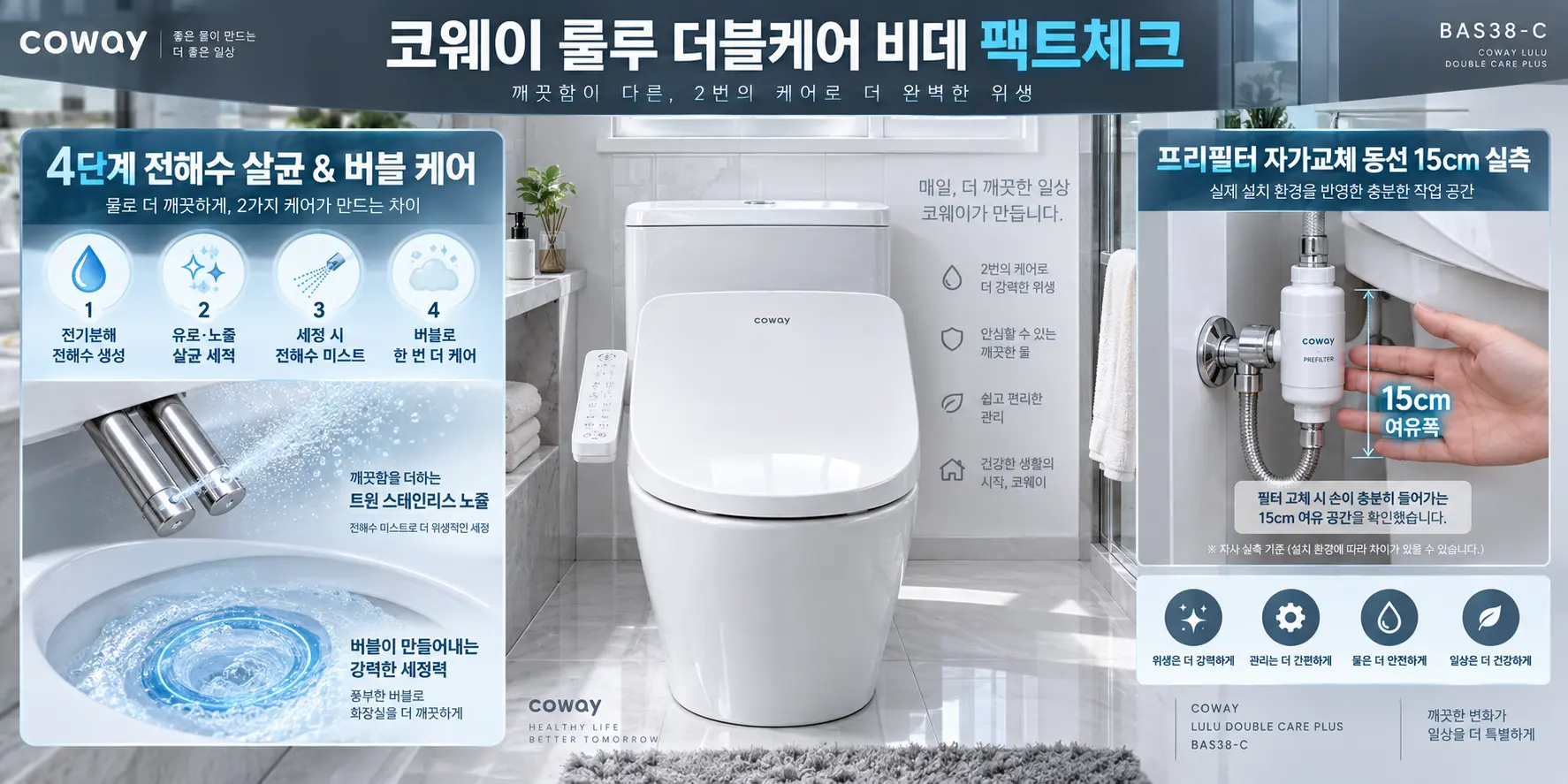 코웨이 비데 렌탈 BAS38-C 자가관리 필터 교체 동선 및 전해수 살균 분석 인포그래픽
