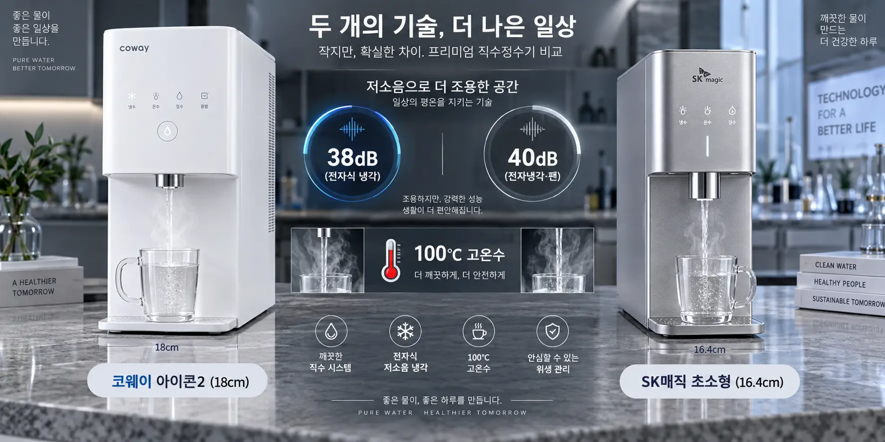 코웨이 SK 정수기 비교: 아이콘2 vs SK매직 초소형 직수 실측 스펙