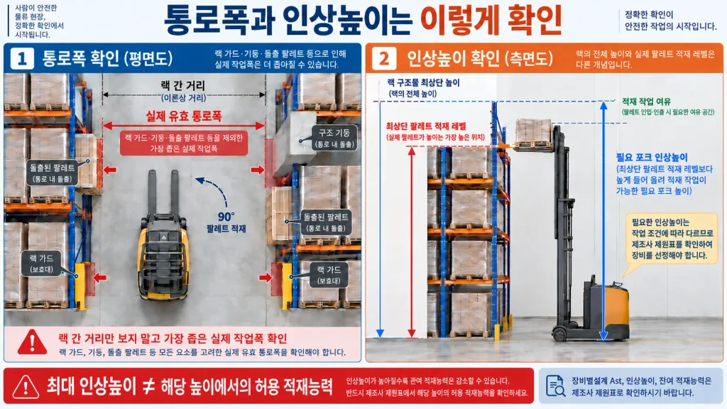 리치 지게차 렌탈 시 랙 사이 유효 통로폭과 최상단 팔레트 적재 높이를 측정하는 방법