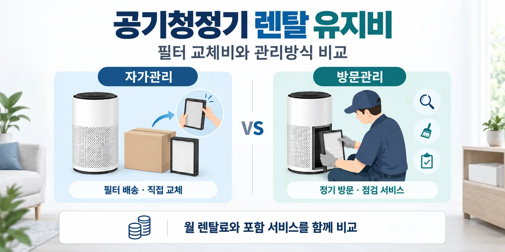 공기청정기 렌탈 유지비와 필터 교체비, 방문관리 및 자가관리 비교